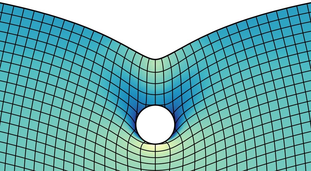 Localized indentations on soft solids have a universal shape