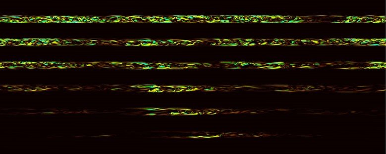 Complex Dynamics and Turbulence Complex Dynamics and Turbulence