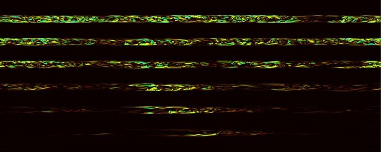 Complex Dynamics and Turbulence