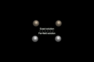 Exact phoretic interaction of two chemically-active particles