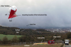 Cloudkite test flight