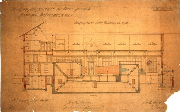 History of the institute